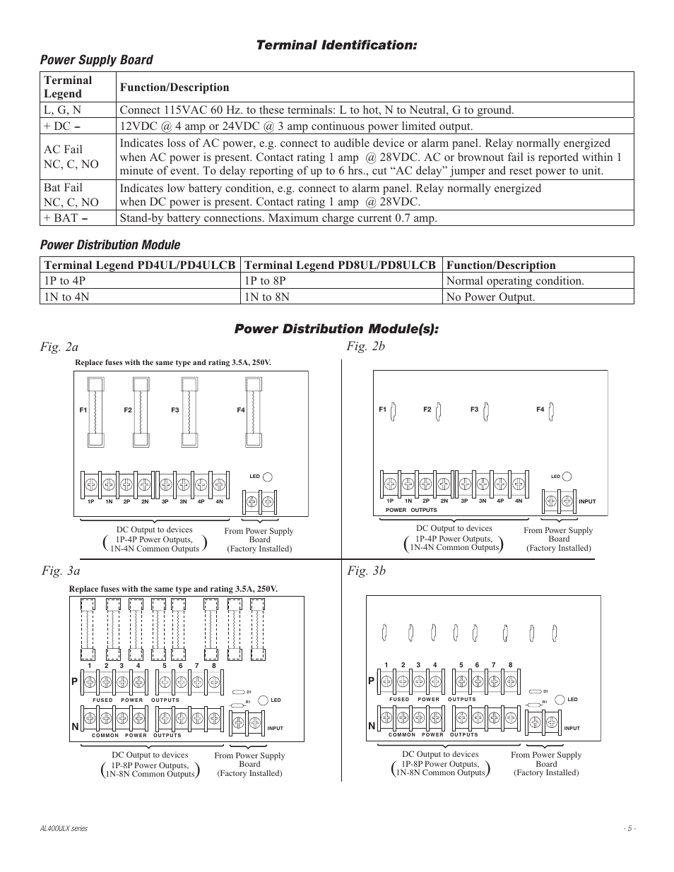 Terminal identification: power supply board, Power distribution module, Power distribution module(s) | Fig. 2a fig. 3a, Fig. 2b, Fig. 3b | Altronix AL400ULXR Installation Instructions User Manual | Page 5 / 8