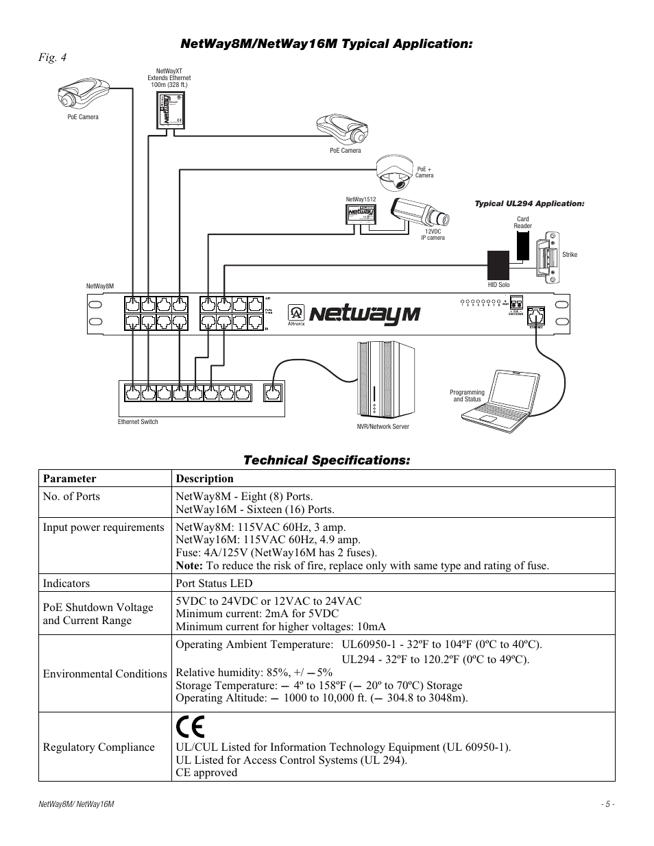 Netway8m/netway16m typical application, Technical specifications, Fig. 4 | Altronix NetWay8M Installation Instructions User Manual | Page 5 / 12