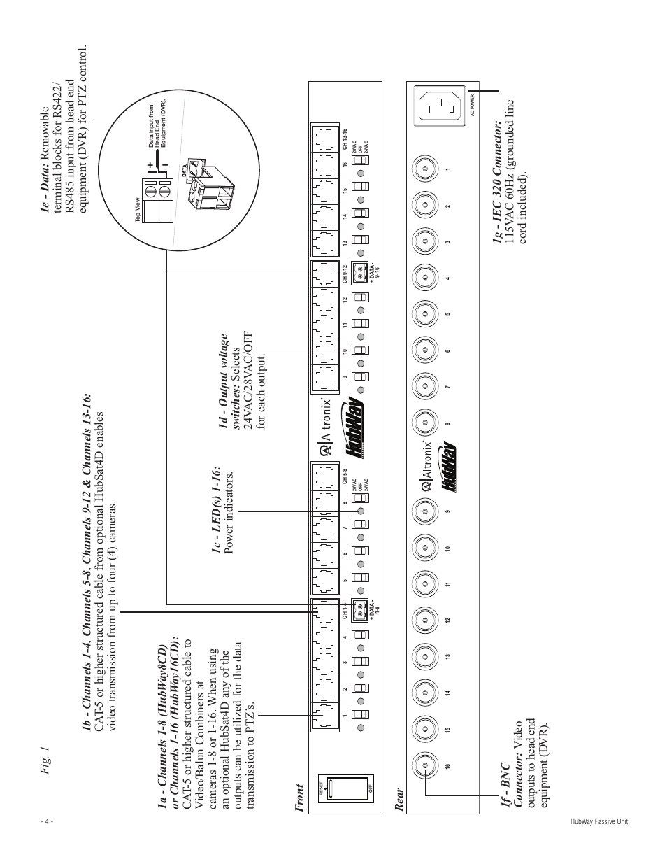 1c - led(s) 1-16: p o w er indicators. f ront rear | Altronix HubWay 8CD Installation Instructions User Manual | Page 4 / 8