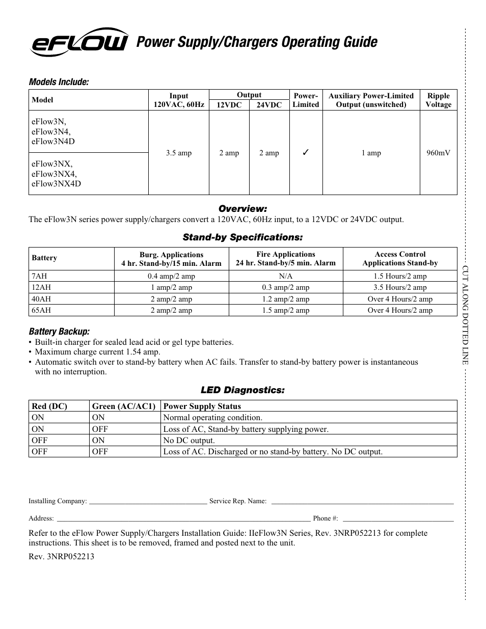 Power supply/chargers operating guide | Altronix eFlow3NX4D Installation Instructions User Manual | Page 16 / 16