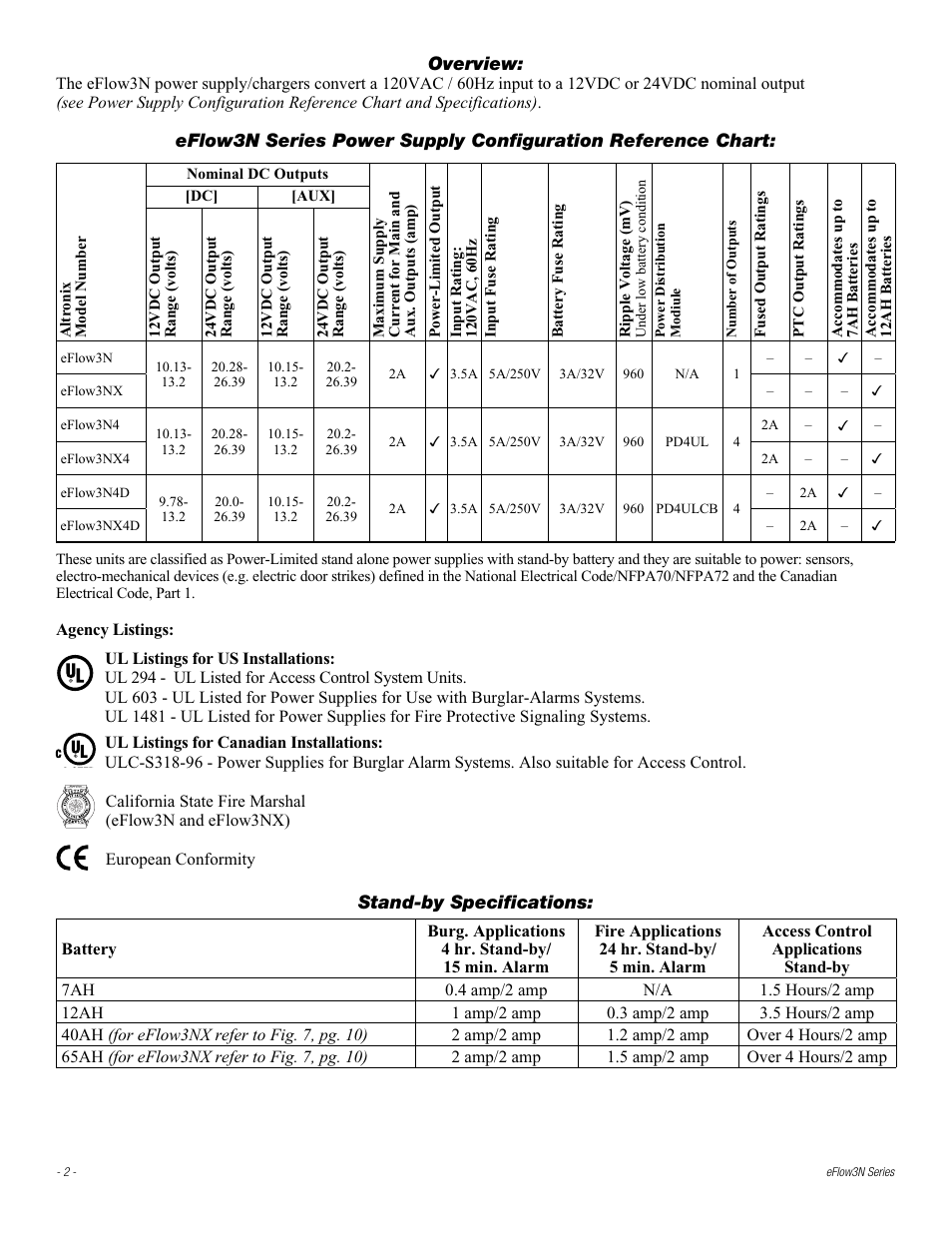 Altronix eFlow3NX4D Installation Instructions User Manual | Page 2 / 16
