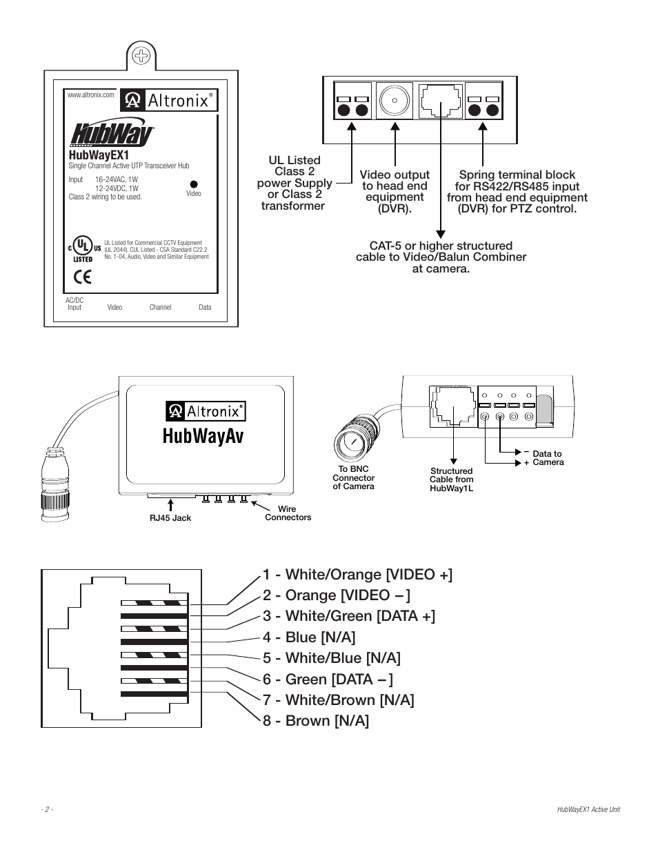 Hubwayav | Altronix HubWay EX1 Installation Instructions User Manual | Page 2 / 4
