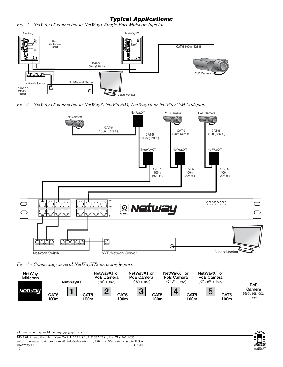 Typical applications | Altronix NetWayXT Installation Instructions User Manual | Page 2 / 2