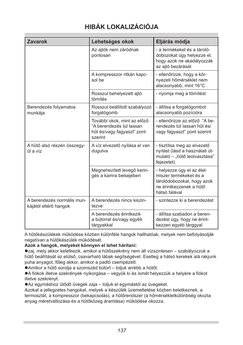 Hibák lokalizációja | AMICA FC 204.3 - VKS 15304 W User Manual | Page 137 / 164