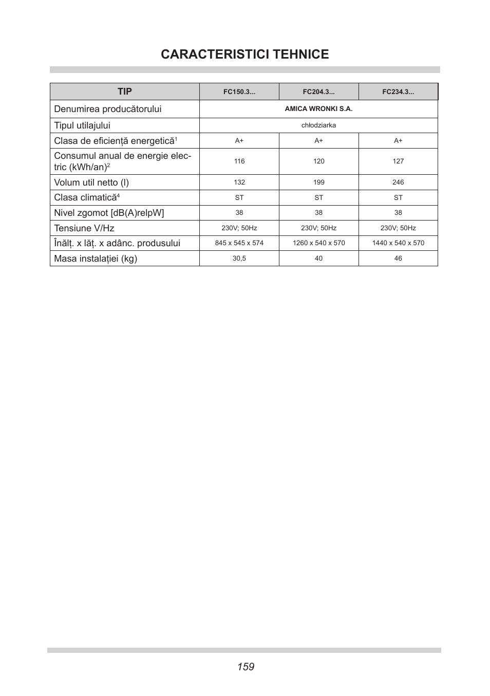 Caracteristici tehnice | AMICA FC 204.3 - VKS 15304 W User Manual | Page 159 / 164