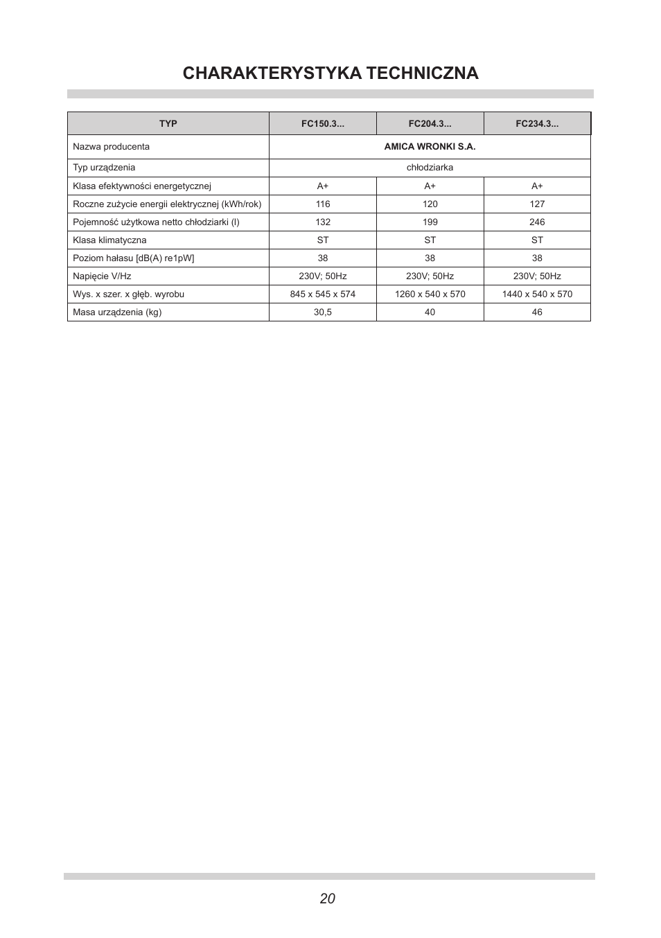 Charakterystyka techniczna | AMICA FC 204.3 - VKS 15304 W User Manual | Page 20 / 164