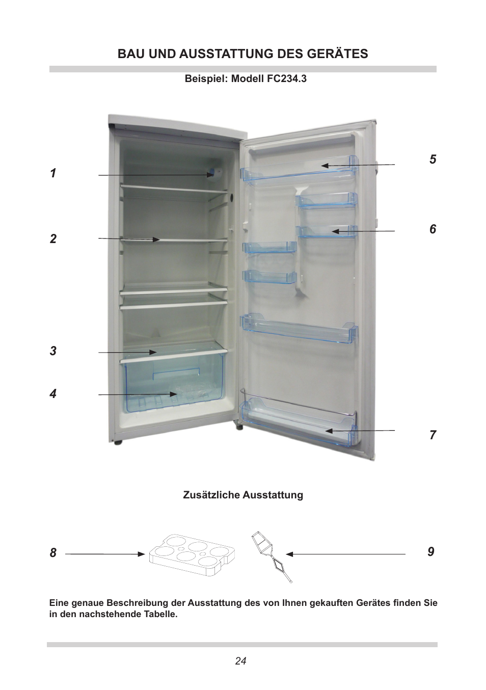 AMICA FC 204.3 - VKS 15304 W User Manual | Page 24 / 164