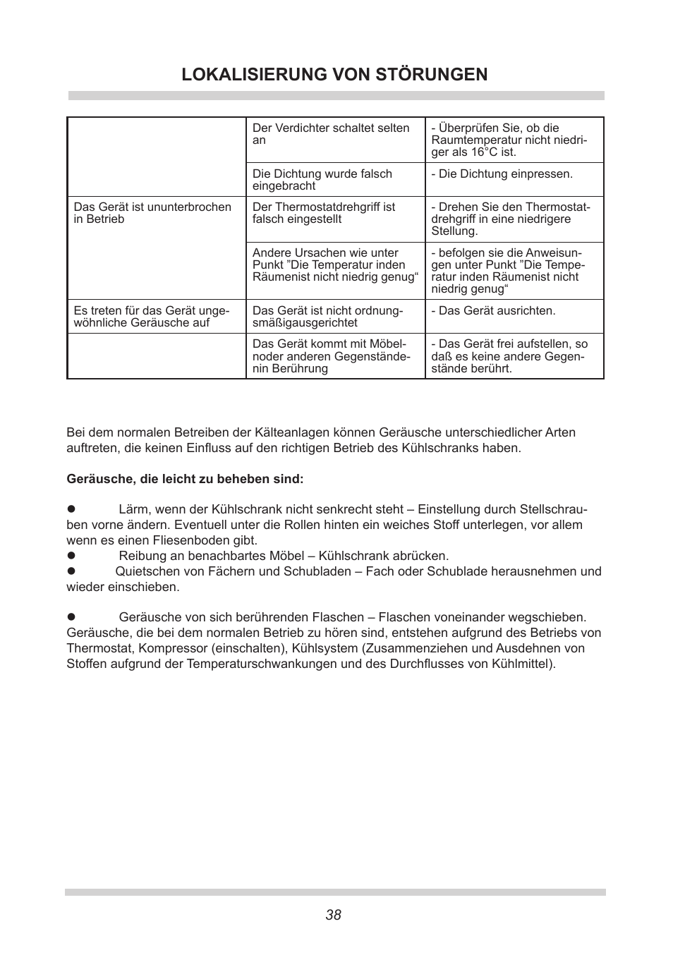 Lokalisierung von störungen | AMICA FC 204.3 - VKS 15304 W User Manual | Page 38 / 164