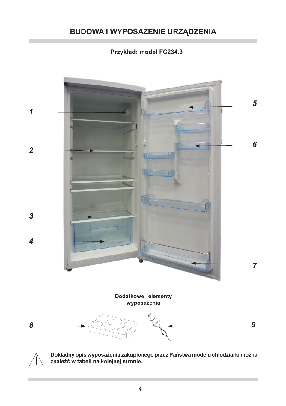 AMICA FC 204.3 - VKS 15304 W User Manual | Page 4 / 164