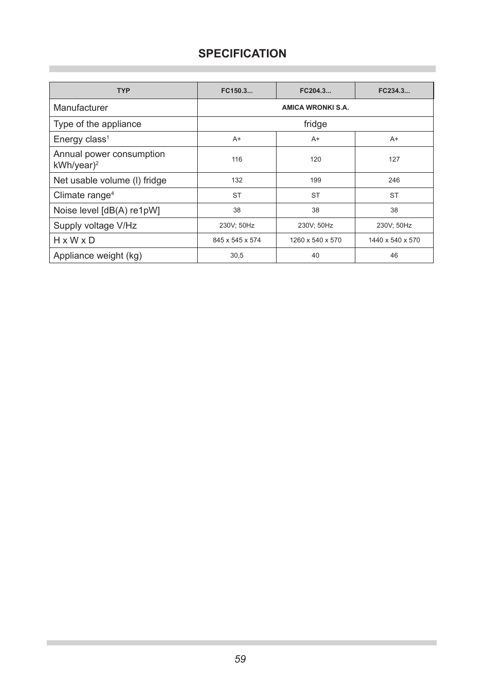 Specification, Manufacturer, Type of the appliance fridge energy class | Annual power consumption kwh/year), Net usable volume (l) fridge, Climate range, Noise level [db(a) re1pw, Supply voltage v/hz, Appliance weight (kg) | AMICA FC 204.3 - VKS 15304 W User Manual | Page 59 / 164