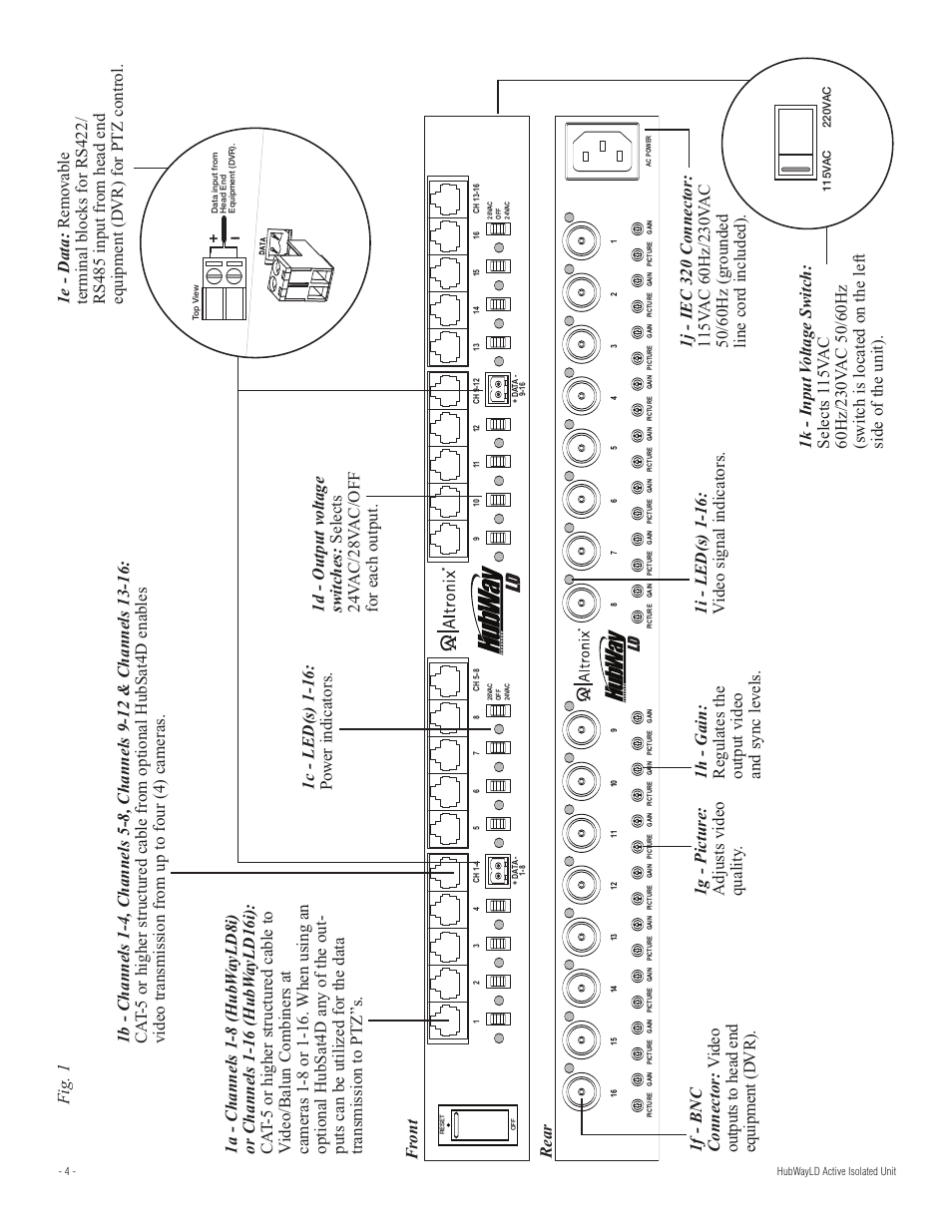 1c - led(s) 1-16: p o w er indicators. f ront rear | Altronix HubWay LD8Di Installation Instructions User Manual | Page 4 / 8