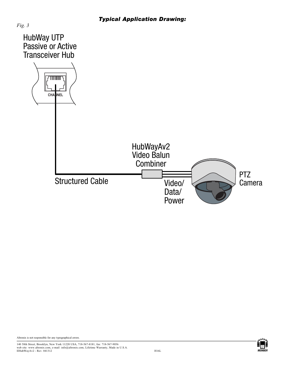 Ptz camera | Altronix HubWay Av2 Installation Instructions User Manual | Page 2 / 2