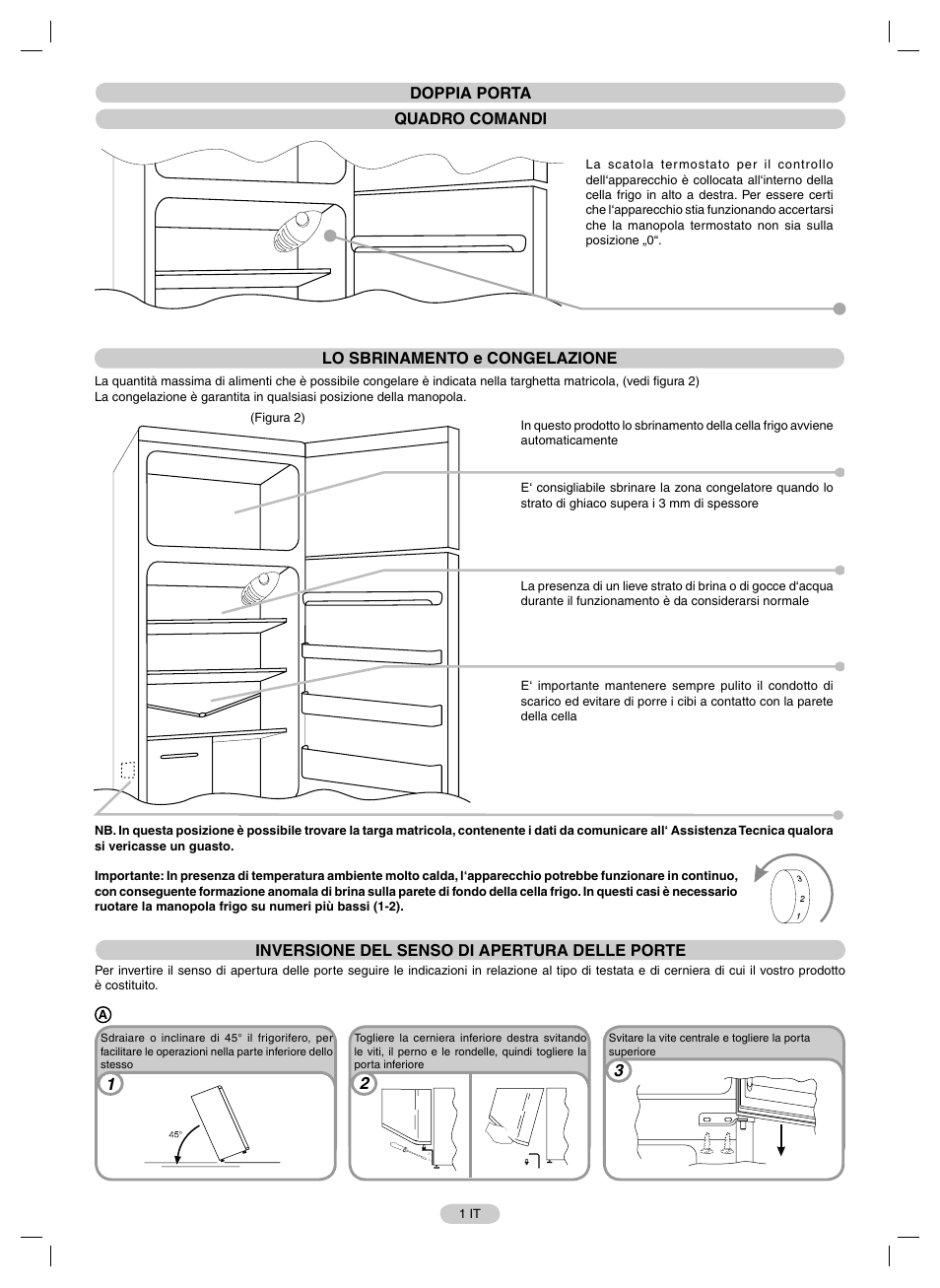 GODDESS RDC 0143 GW 7 User Manual | Page 2 / 32