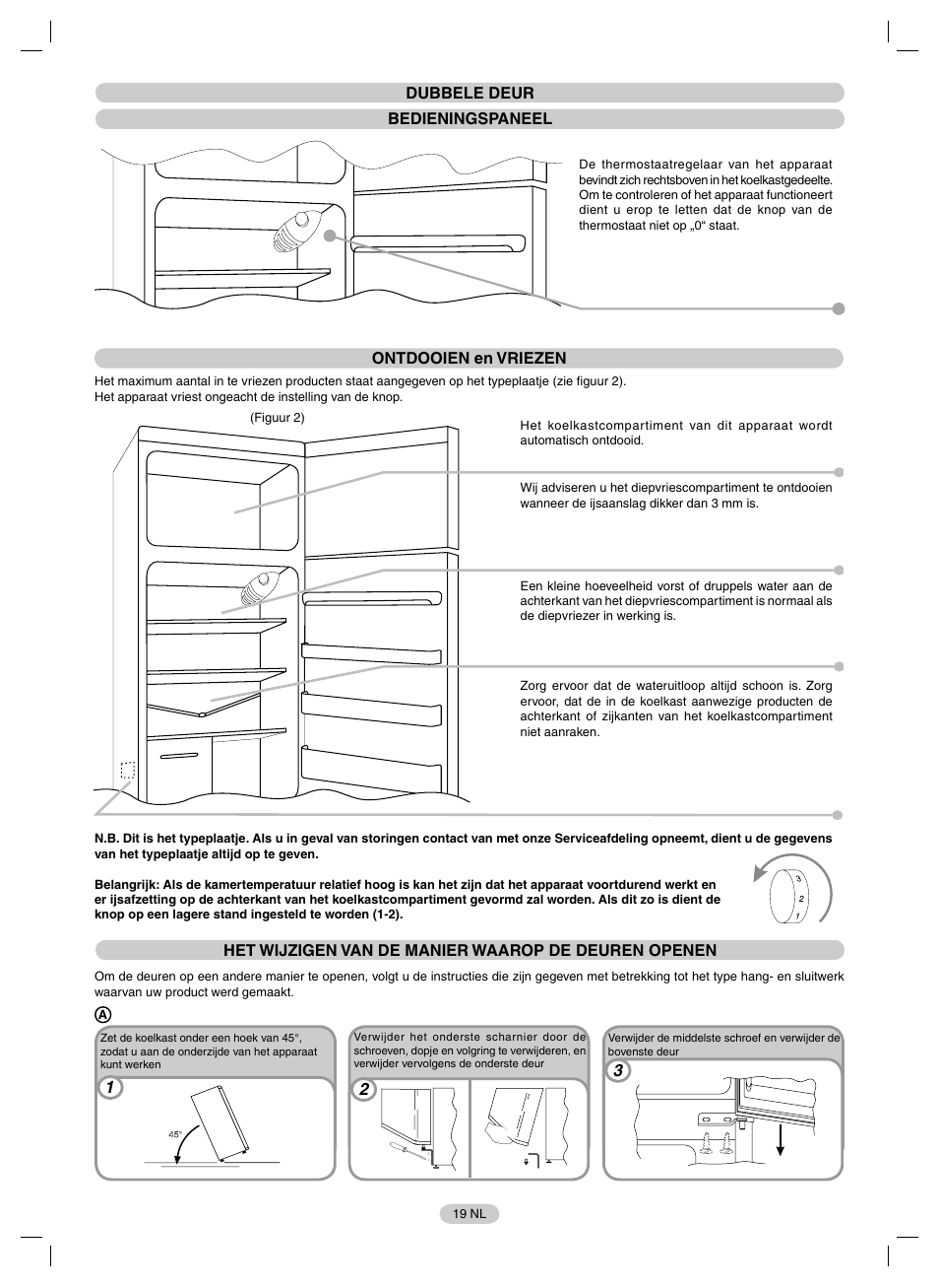 GODDESS RDC 0143 GW 7 User Manual | Page 20 / 32