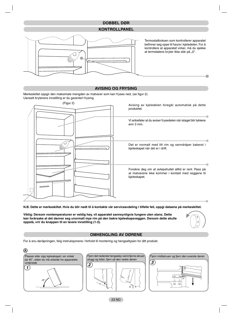 GODDESS RDC 0143 GW 7 User Manual | Page 24 / 32