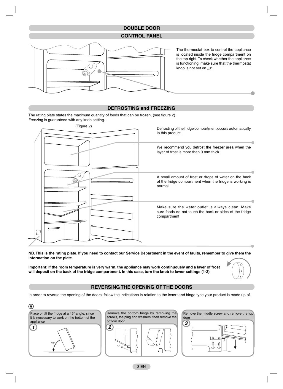 GODDESS RDC 0143 GW 7 User Manual | Page 4 / 32