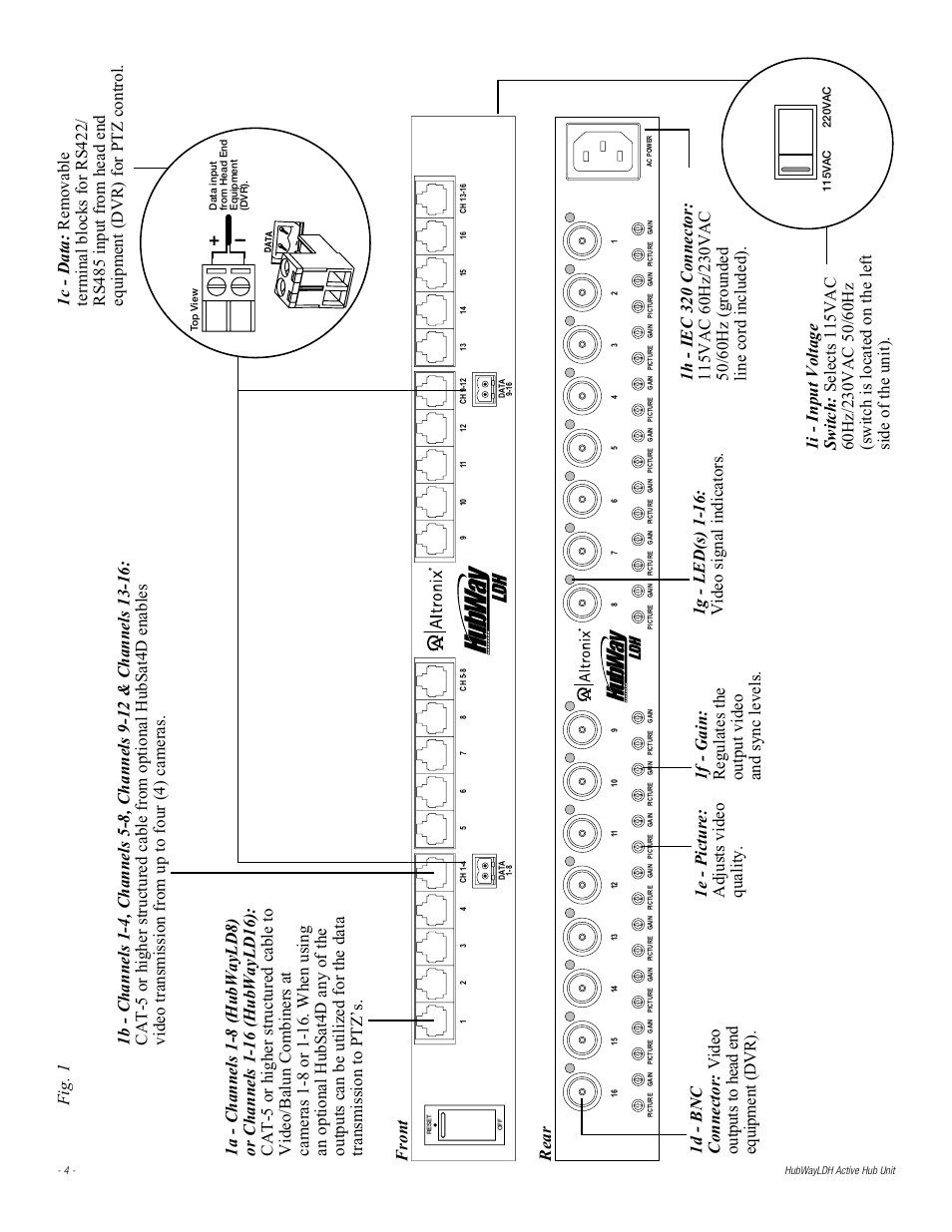 Front rear | Altronix HubWay LDH8 Installation Instructions User Manual | Page 4 / 8