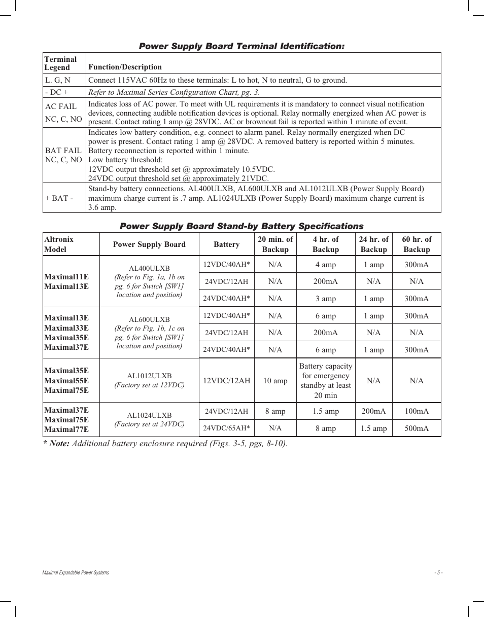 Altronix Maximal77E Installation Instructions User Manual | Page 5 / 16