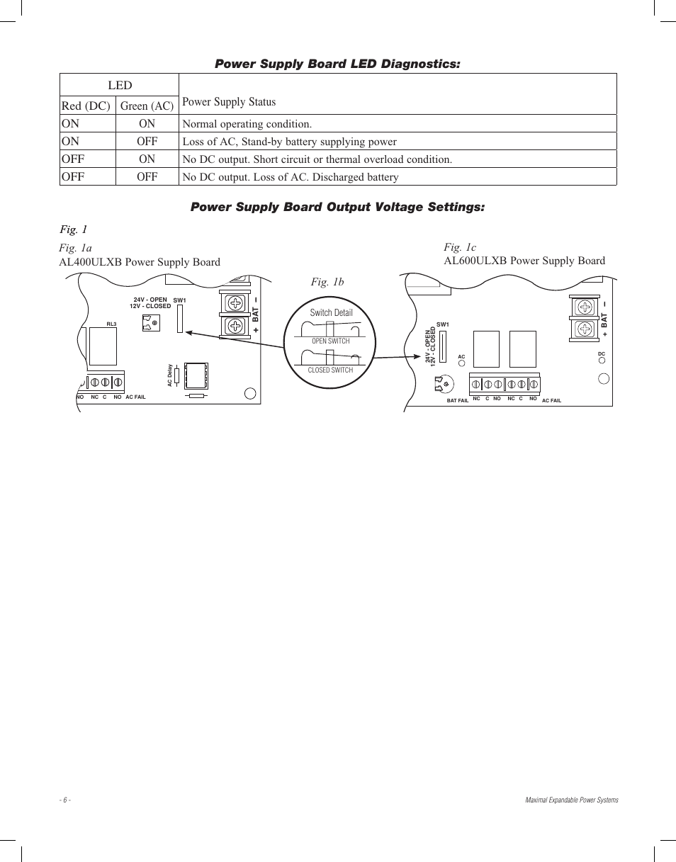 On off, Off on, Power supply board output voltage settings | Normal operating condition, Loss of ac, stand-by battery supplying power, No dc output. loss of ac. discharged battery, Fig. 1 | Altronix Maximal77E Installation Instructions User Manual | Page 6 / 16