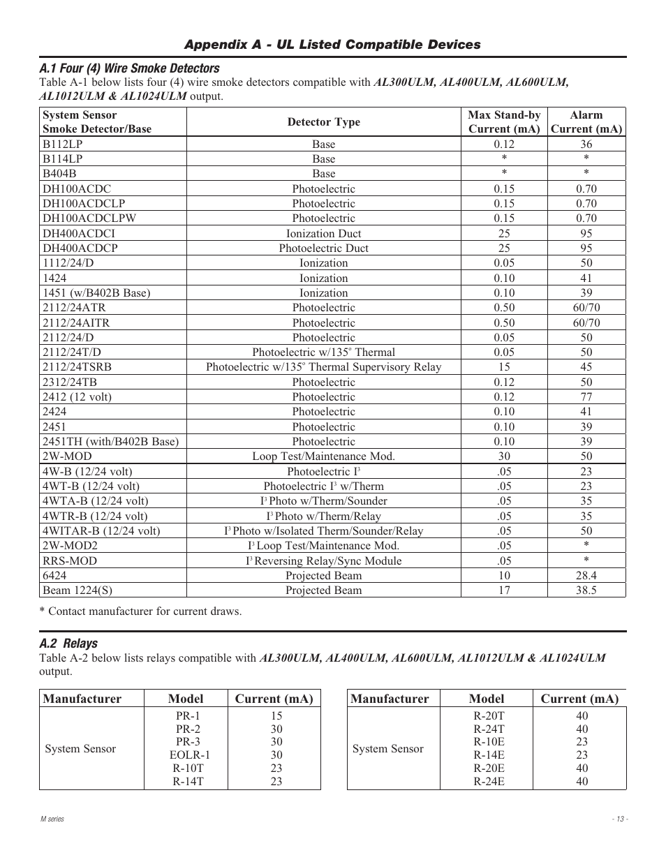 Altronix AL600ULMR Installation Instructions User Manual | Page 13 / 16