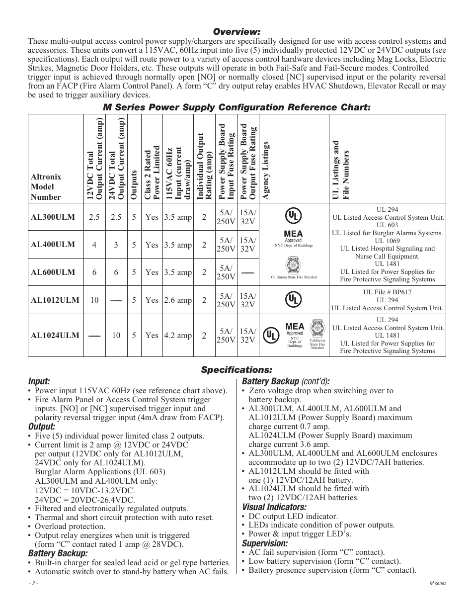 Altronix AL600ULMR Installation Instructions User Manual | Page 2 / 16