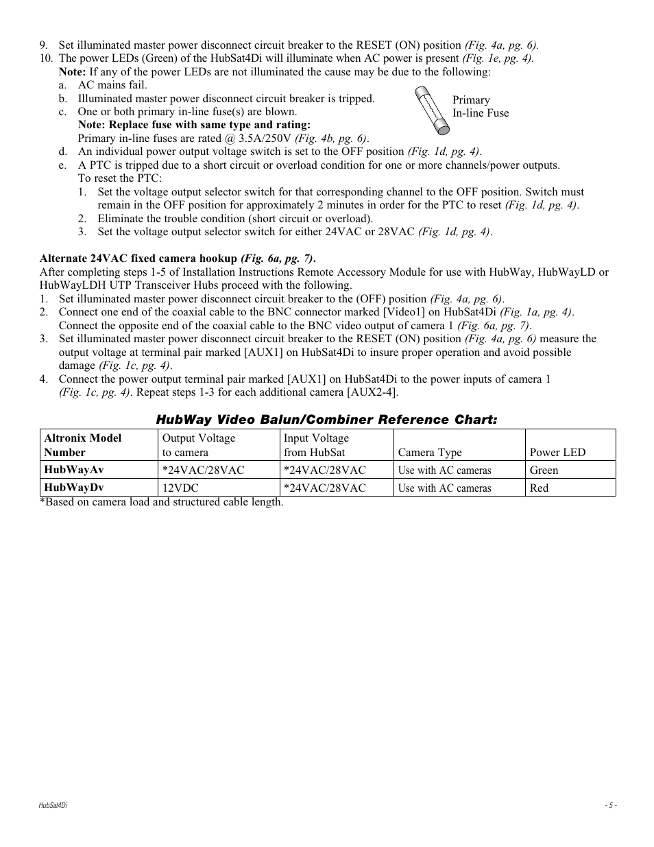 Altronix HubSat 4Di Installation Instructions User Manual | Page 5 / 8