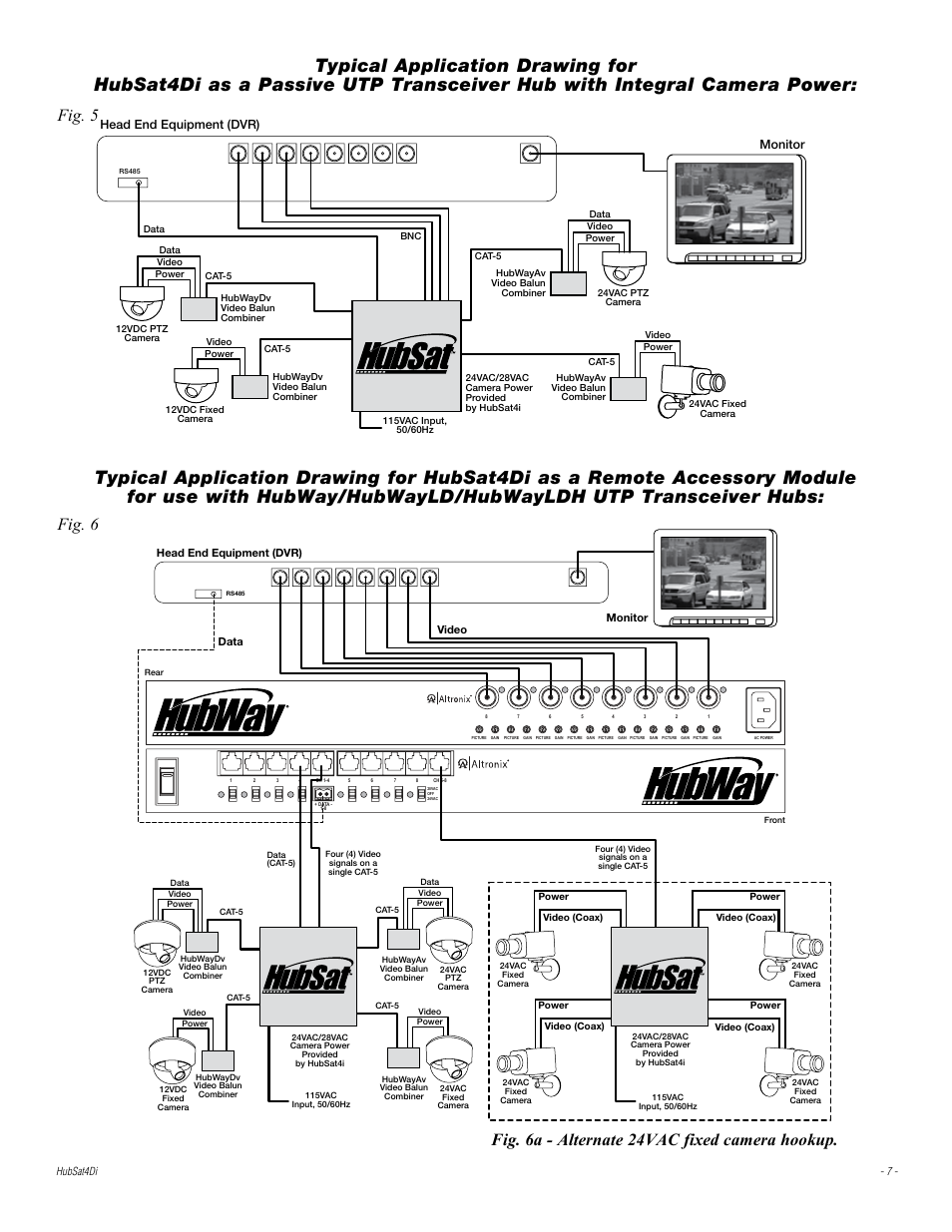 Fig. 5, Head end equipment (dvr), Monitor | Altronix HubSat 4Di Installation Instructions User Manual | Page 7 / 8