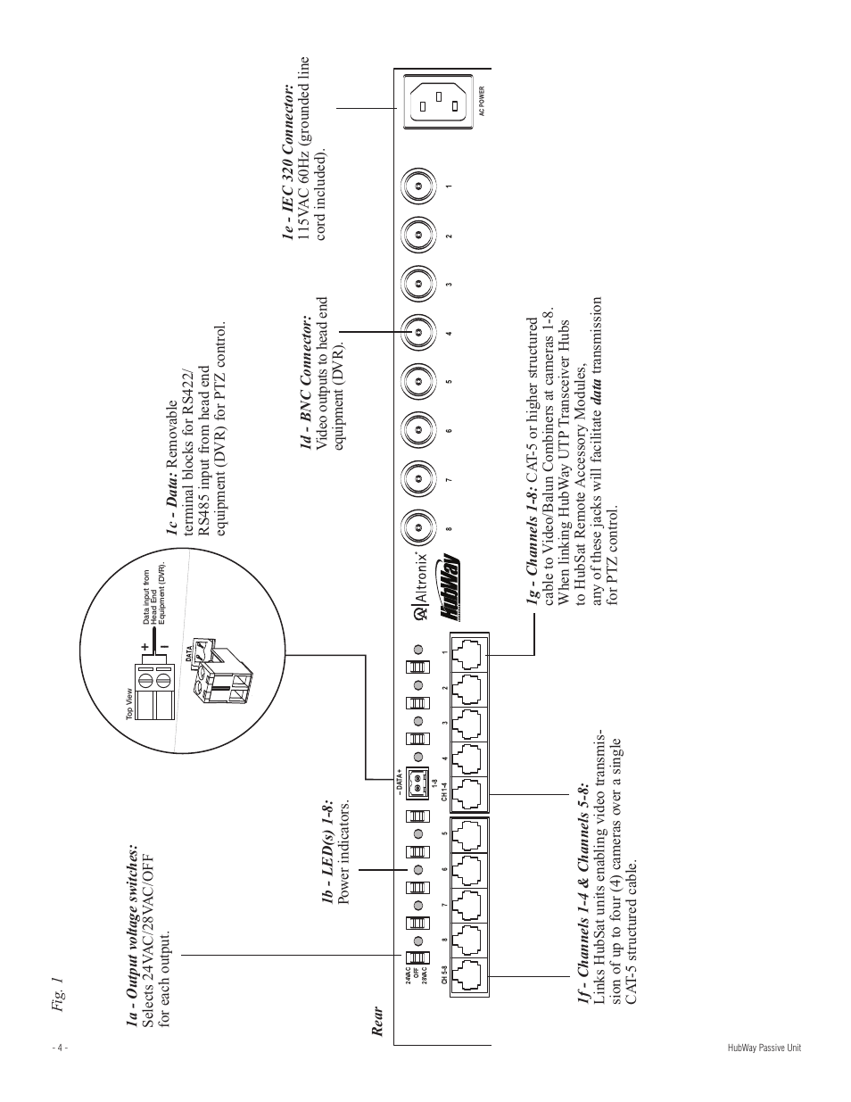 1b - led(s) 1-8: p o w er indicators. rear | Altronix HubWay 8CDS Installation Instructions User Manual | Page 4 / 8