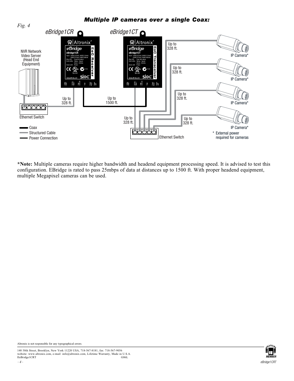 Ebridge1cr ebridge1ct, Multiple ip cameras over a single coax | Altronix eBridge1CRT Installation Instructions User Manual | Page 4 / 4
