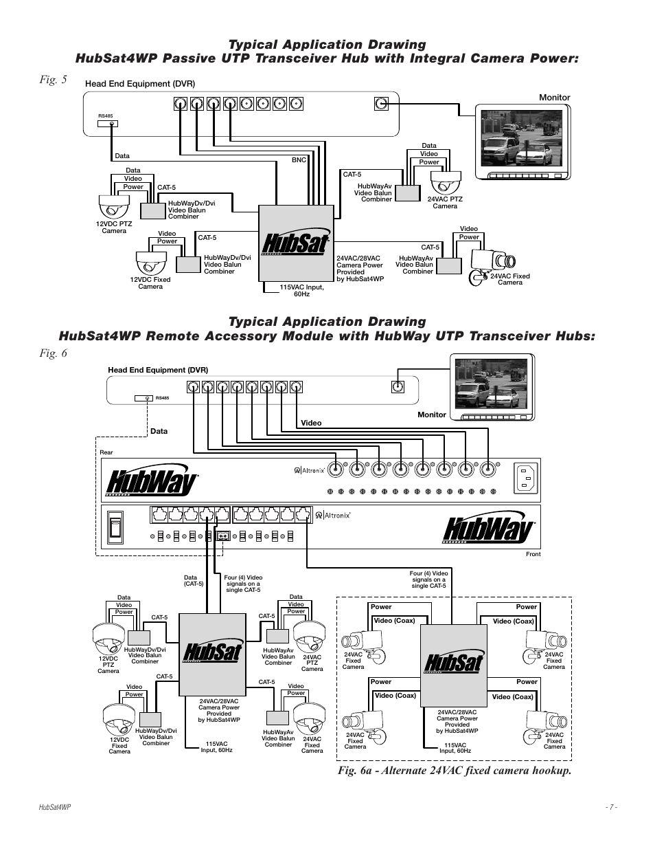 Fig. 5, Head end equipment (dvr), Monitor | Altronix HubSat 4WP Installation Instructions User Manual | Page 7 / 8