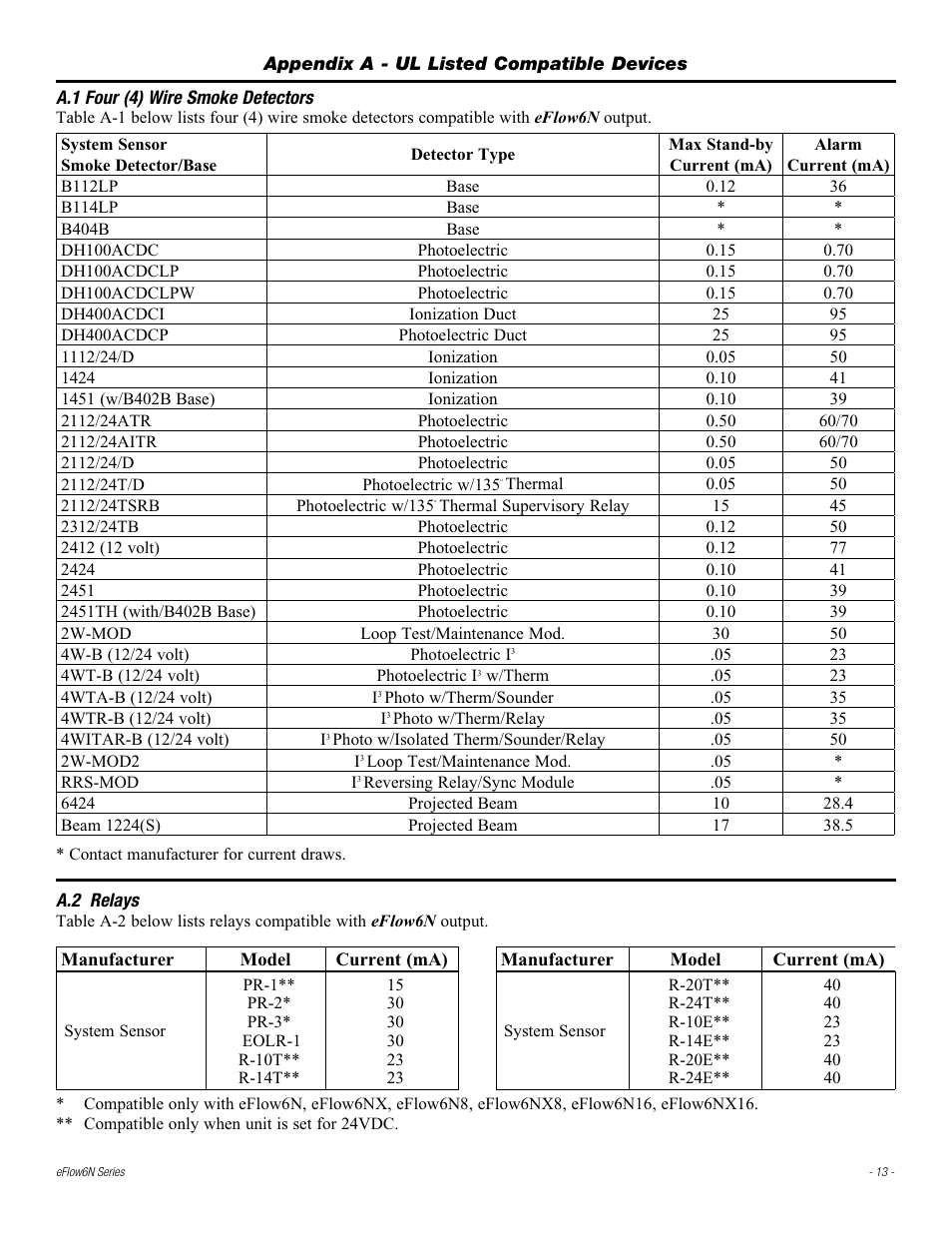Altronix eFlow6N_NX Series Installation Instructions User Manual | Page 13 / 16