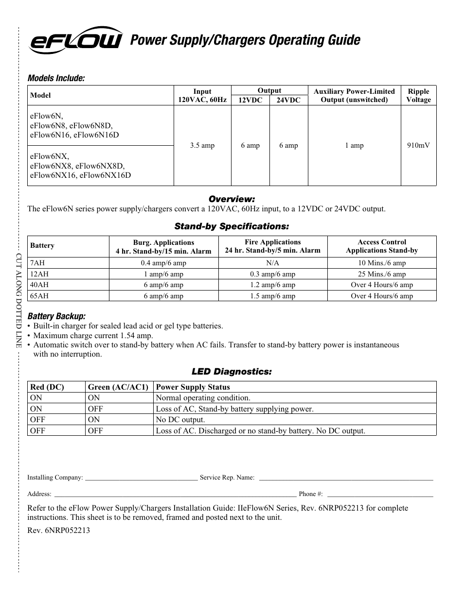 Power supply/chargers operating guide | Altronix eFlow6N_NX Series Installation Instructions User Manual | Page 16 / 16