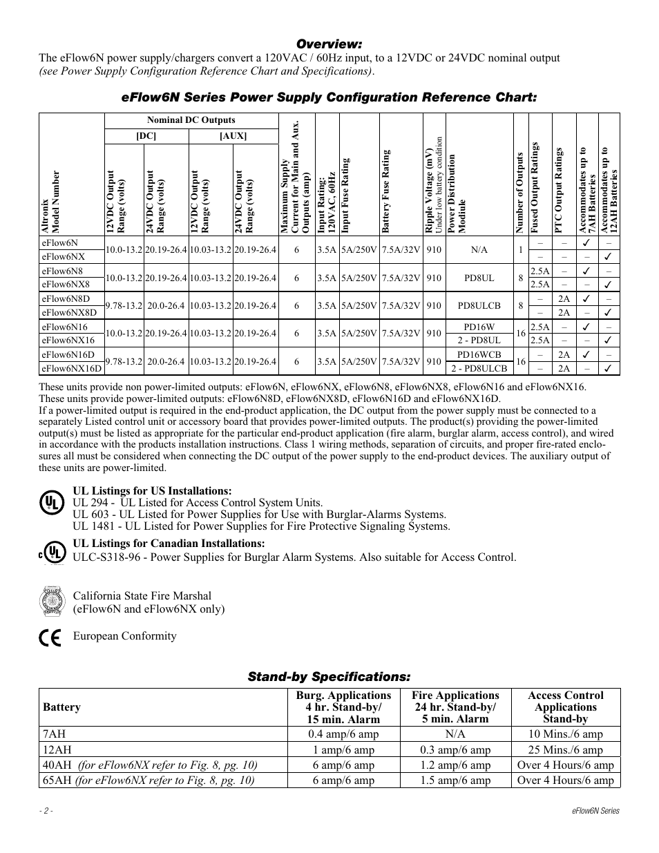 Altronix eFlow6N_NX Series Installation Instructions User Manual | Page 2 / 16