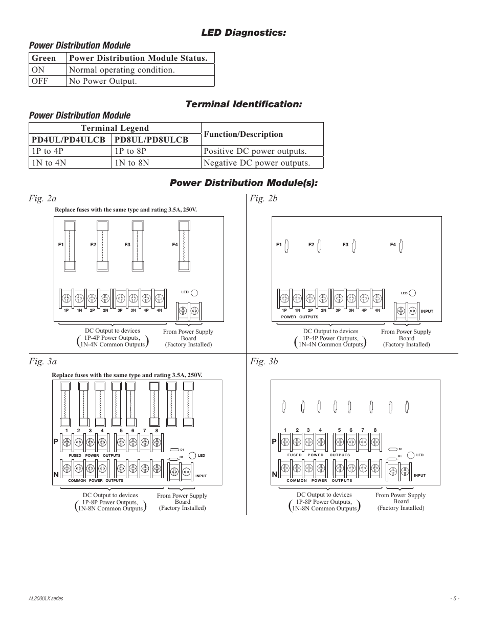 Led diagnostics: power distribution module, Terminal identification: power distribution module, Power distribution module(s) | Fig. 2a fig. 3a, Fig. 2b, Fig. 3b | Altronix AL300ULXR Installation Instructions User Manual | Page 5 / 8