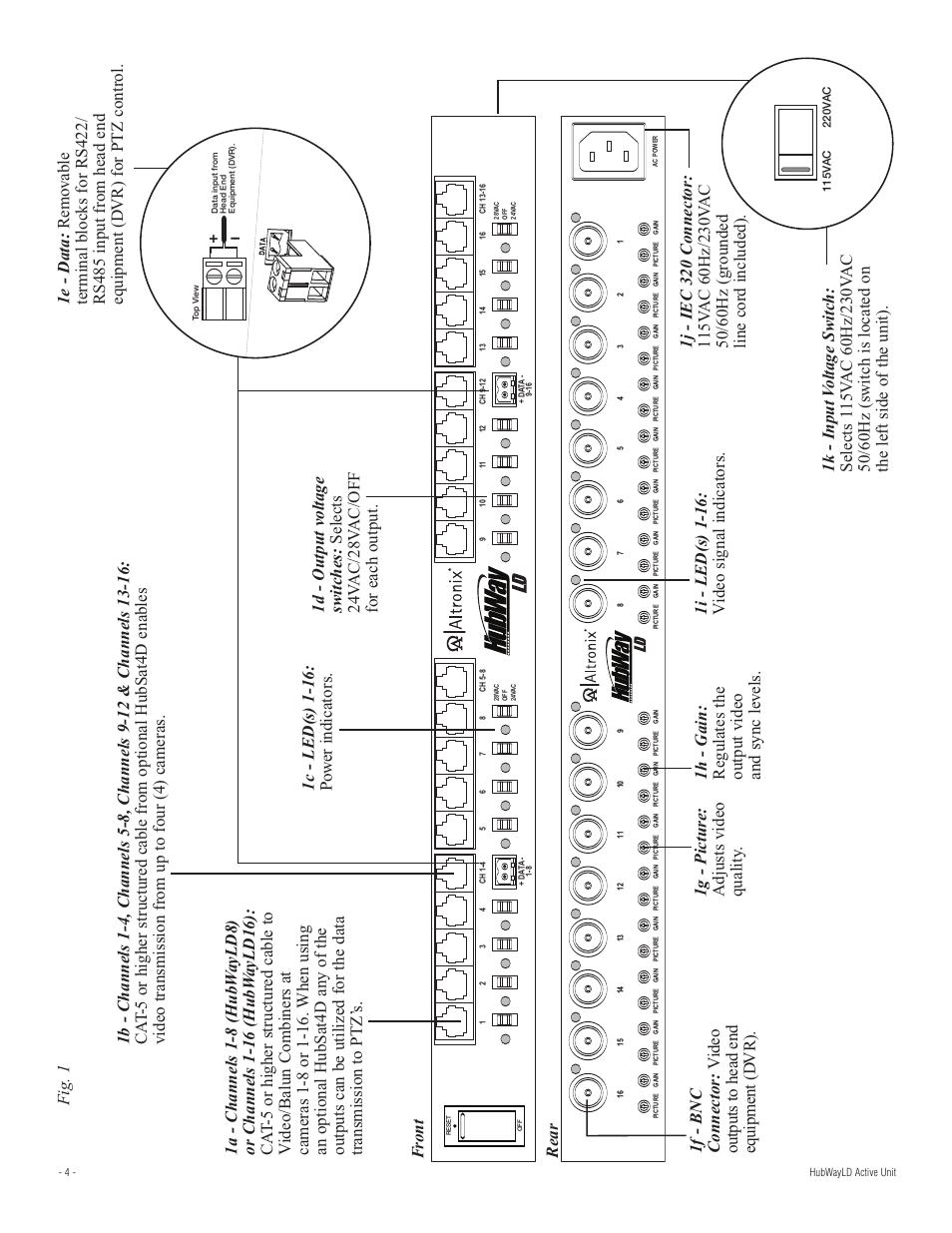 1c - led(s) 1-16: p o w er indicators. f ront rear | Altronix HubWay LD8D Installation Instructions User Manual | Page 4 / 8