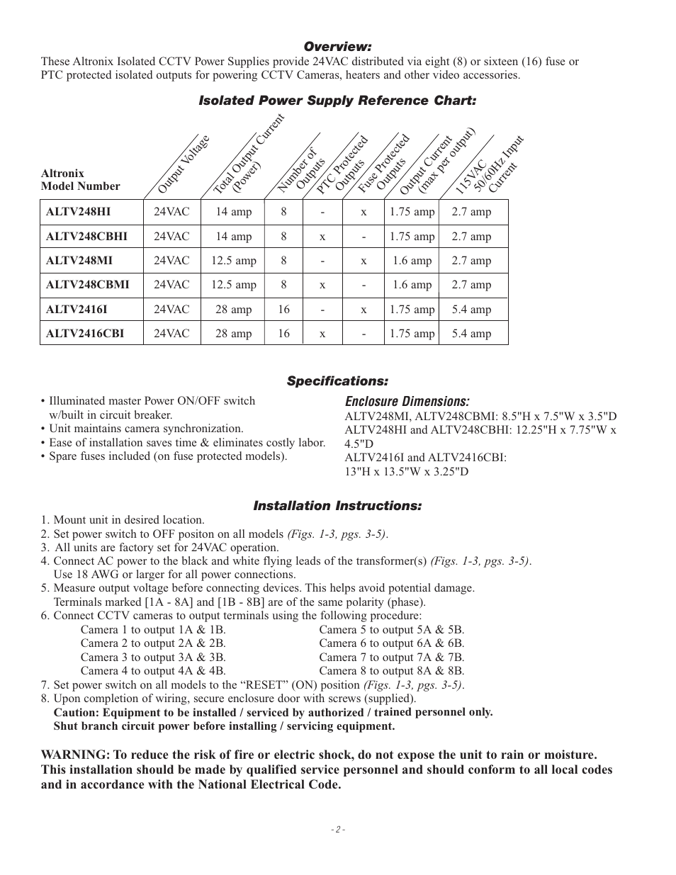 Altronix ALTV248ULMI3 Installation Instructions User Manual | Page 2 / 8