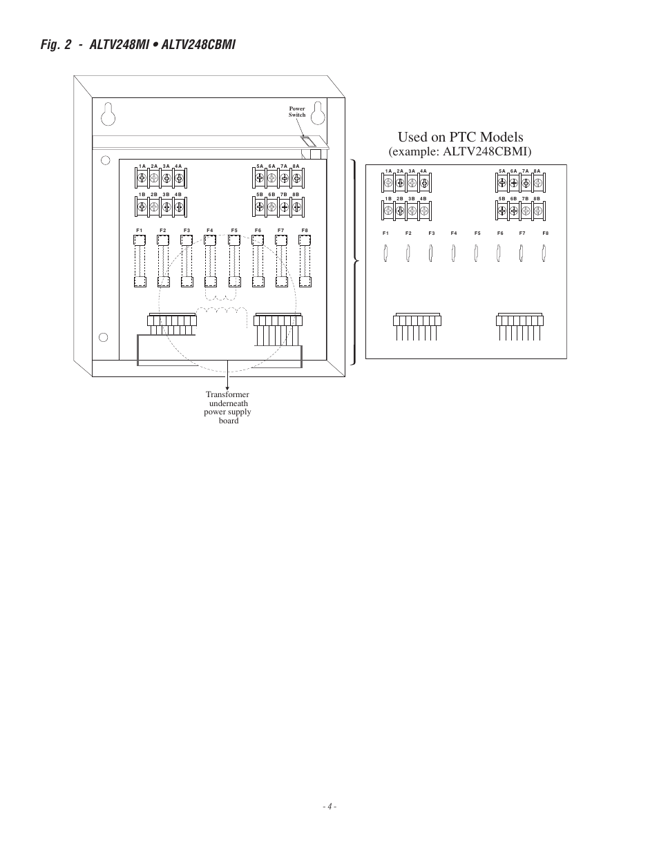 Used on ptc models, Example: altv248cbmi), Transformer underneath power supply board | Altronix ALTV248ULMI3 Installation Instructions User Manual | Page 4 / 8