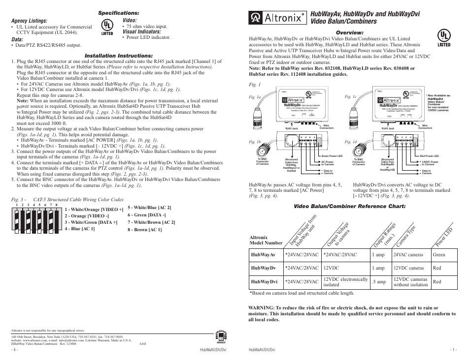 Altronix HubWay Dvi Installation Instructions User Manual | 2 pages