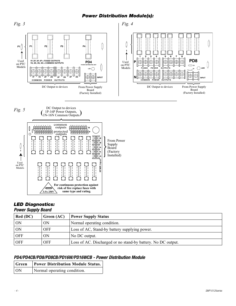 Fig. 5 | Altronix SMP10PMC12X Installation Instructions User Manual | Page 4 / 8