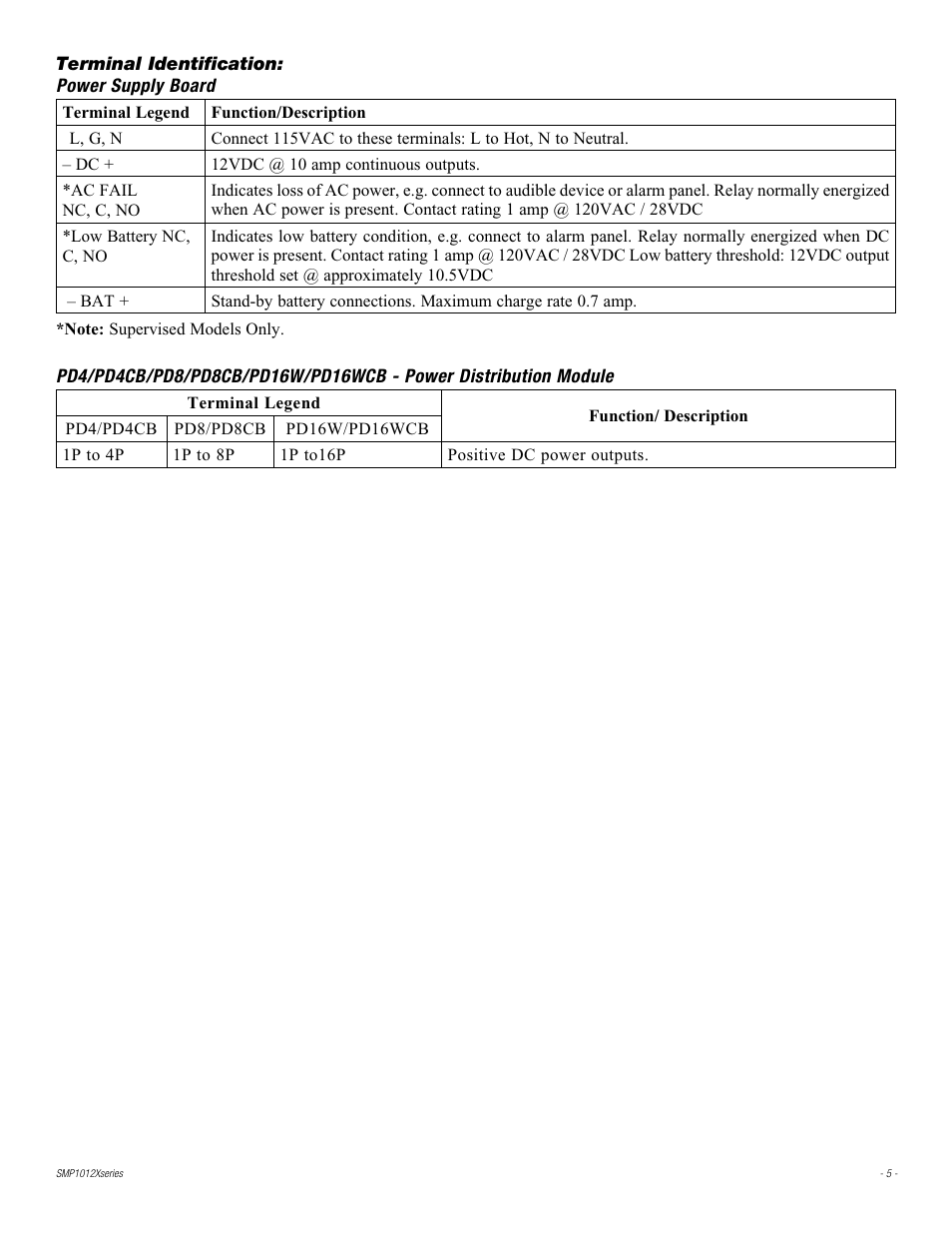 Altronix SMP10PMC12X Installation Instructions User Manual | Page 5 / 8