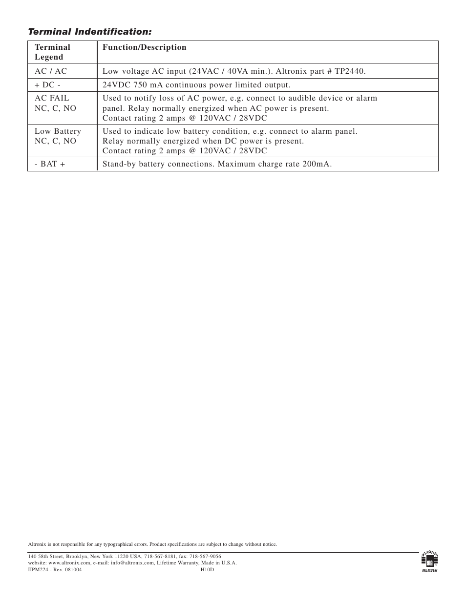 Altronix PM224 Installation Instructions User Manual | Page 2 / 2