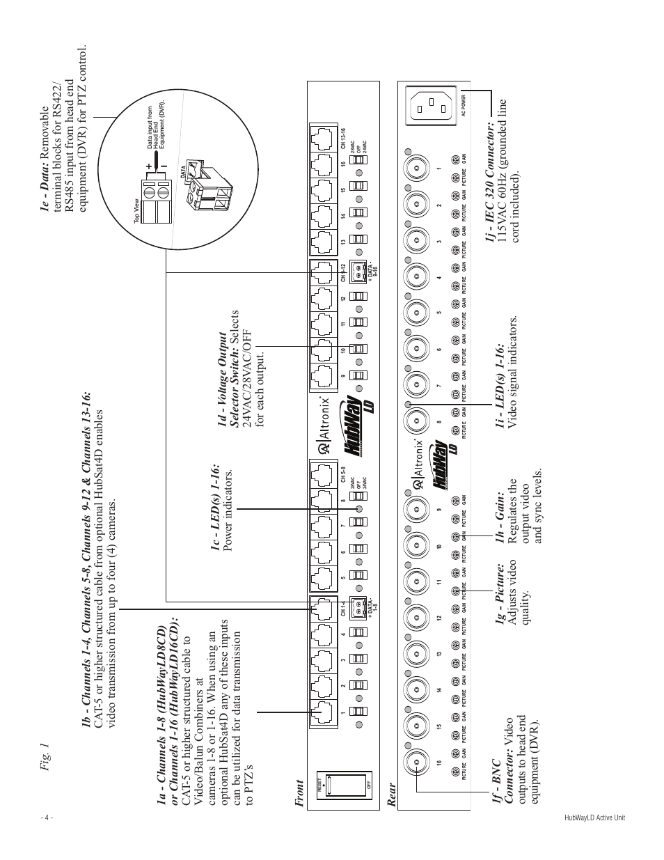 1c - led(s) 1-16: p o w er indicators. f ront rear | Altronix HubWay LD8CD Installation Instructions User Manual | Page 4 / 8