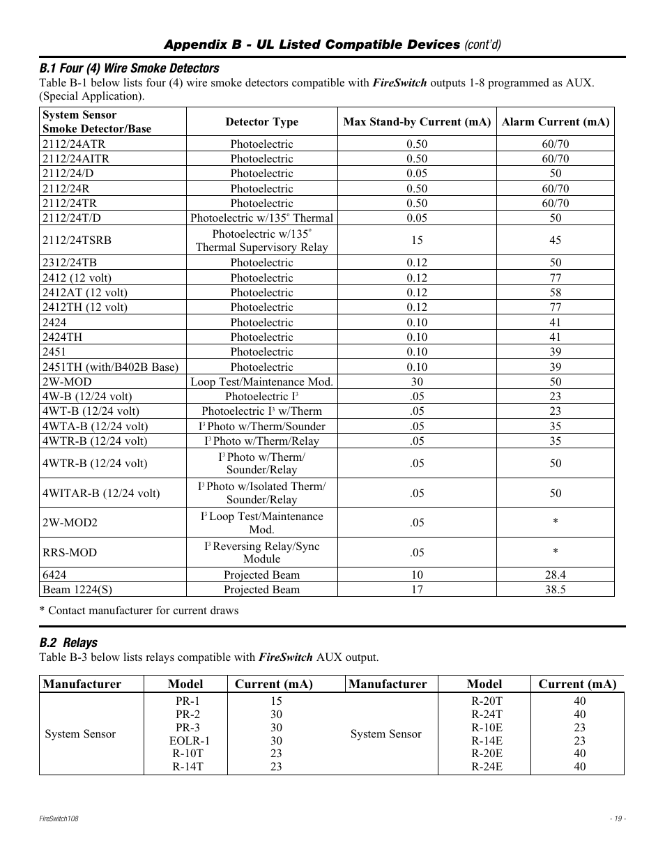 Altronix FireSwitch108 Installation Instructions User Manual | Page 19 / 20