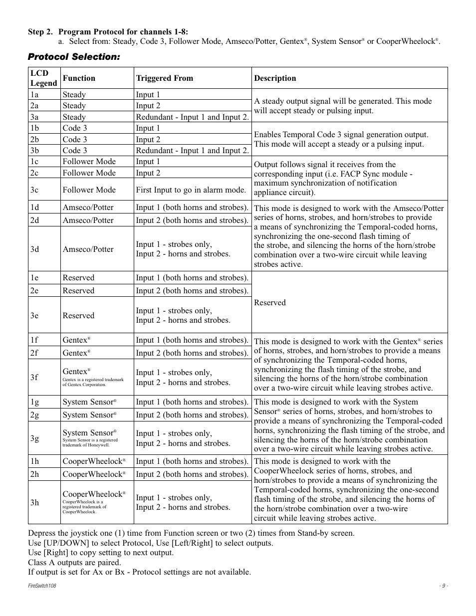 Altronix FireSwitch108 Installation Instructions User Manual | Page 9 / 20