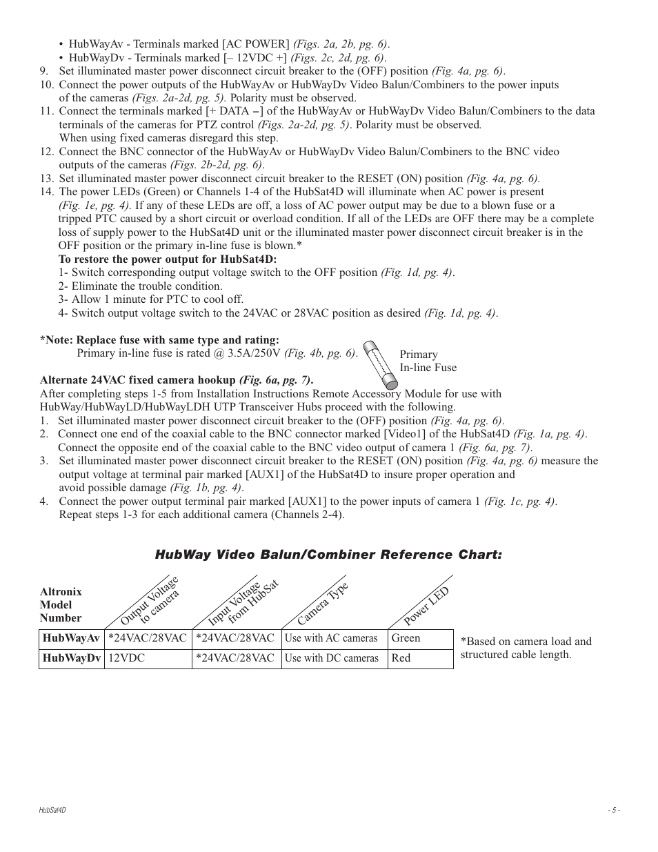 Altronix HubSat 4D Installation Instructions User Manual | Page 5 / 8