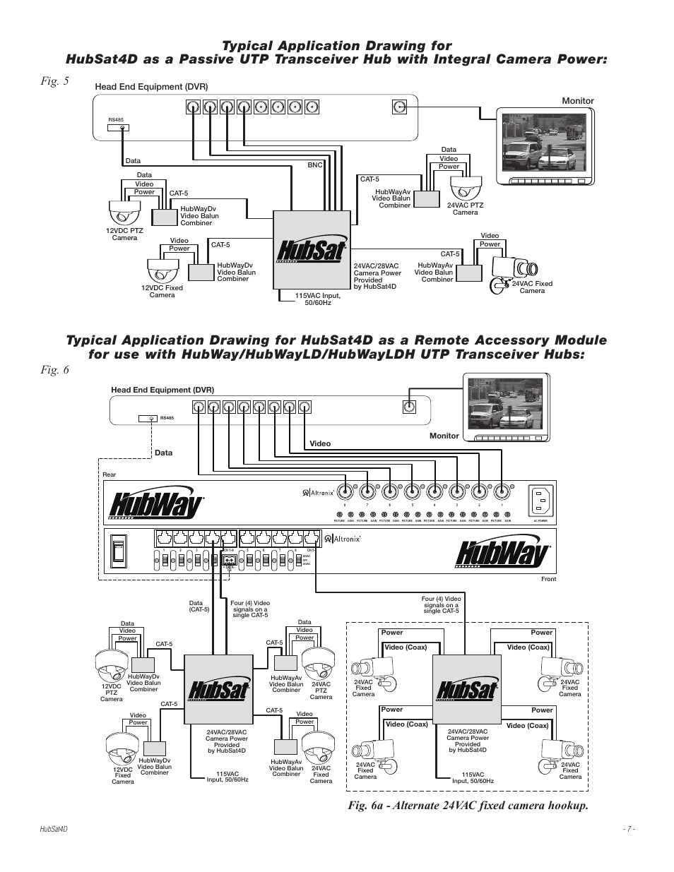Fig. 5, Head end equipment (dvr), Monitor | Altronix HubSat 4D Installation Instructions User Manual | Page 7 / 8