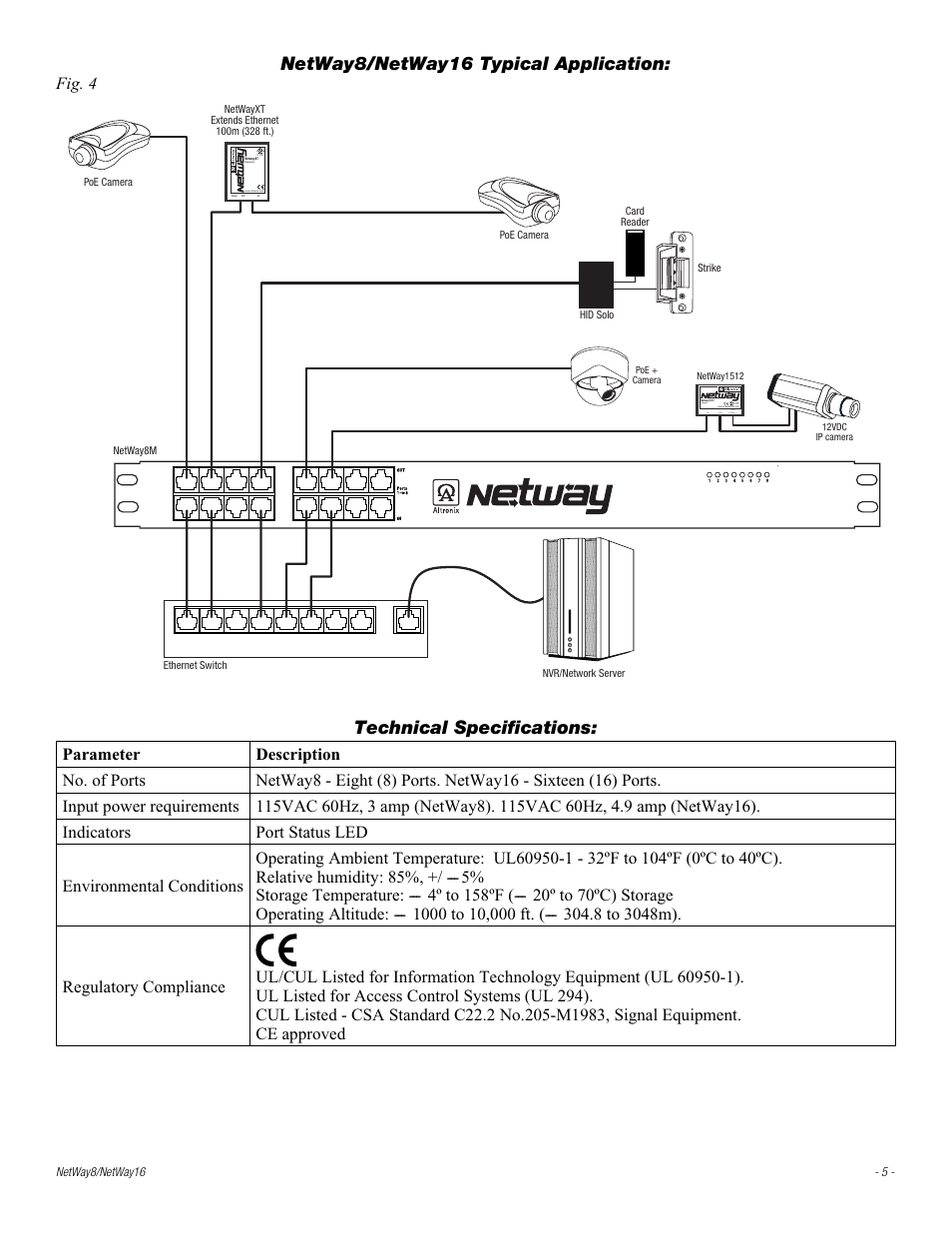 Netway8/netway16 typical application, Technical specifications, Fig. 4 | Altronix NetWay8 Installation Instructions User Manual | Page 5 / 8