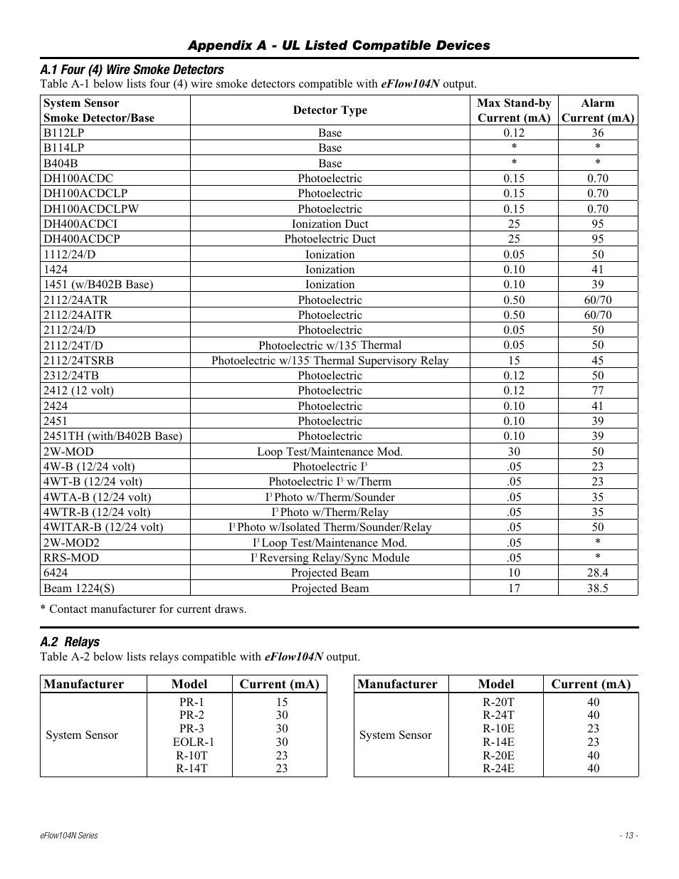 Altronix eFlow104NX16D Installation Instructions User Manual | Page 13 / 16