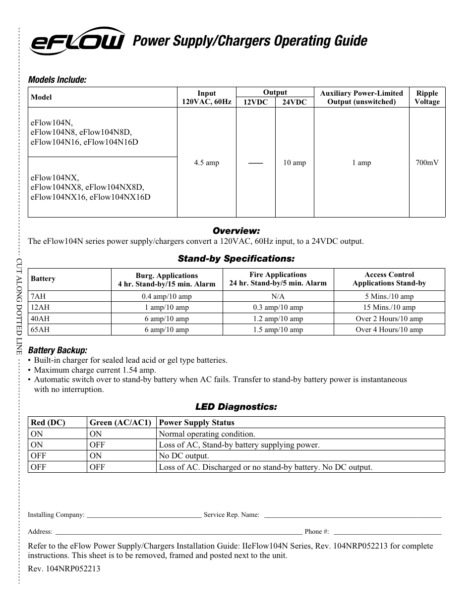 Power supply/chargers operating guide | Altronix eFlow104NX16D Installation Instructions User Manual | Page 16 / 16