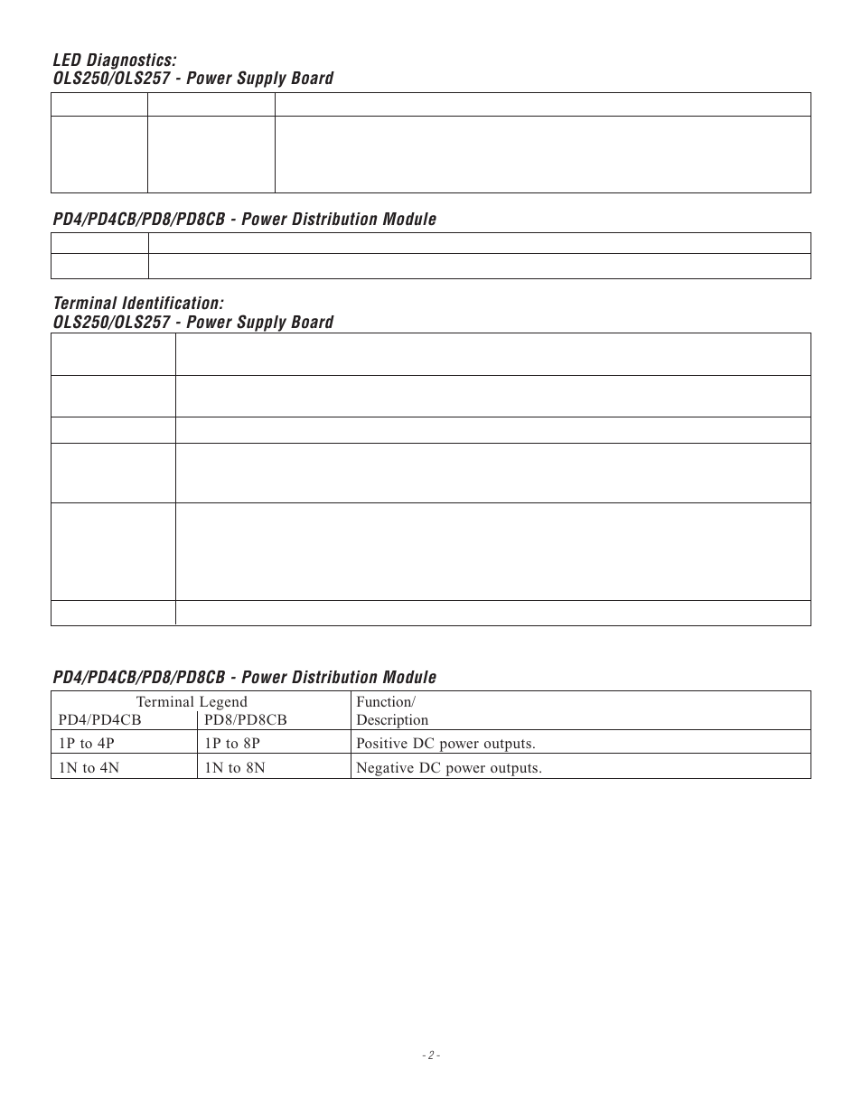 Altronix SMP10PMC24X Installation Instructions User Manual | Page 2 / 4